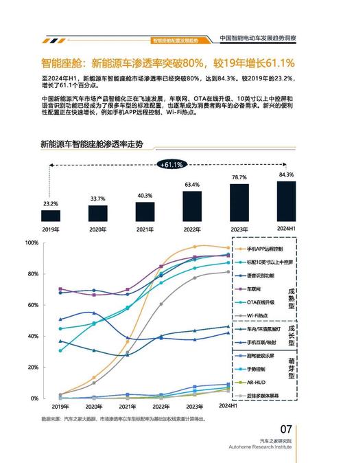 东莞308起亚对未来市场的预测，名爵汽车品牌文化的传播